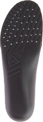 Women Kinetic Fit Base Footbed Insoles